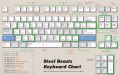 Steel Beasts Keyboard Chart.jpg