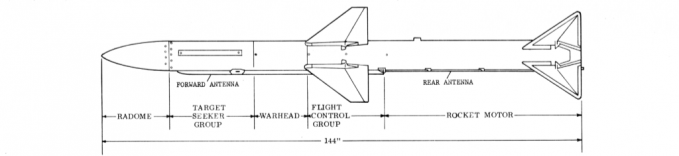 AIM-7 Sparrow Outline.png