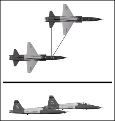 Fingertip and echelon formation diagram