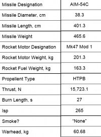 C47 Motor.png