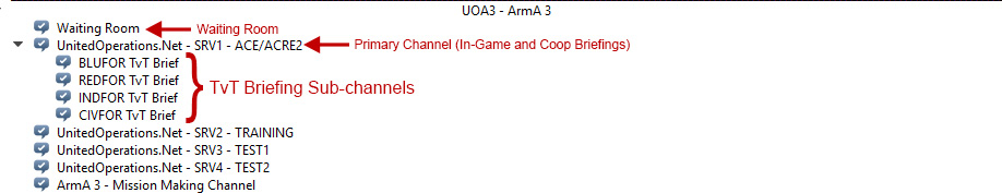 A3 ts channels.jpg