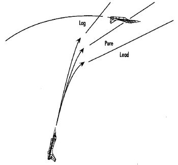 BMS BFM-pursuit-courses.jpg