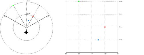 Bscope-contacts.jpg