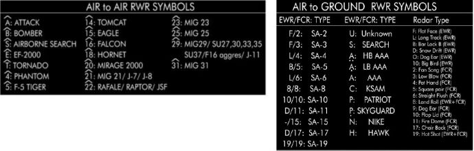 RWR symbols 4.34.jpg