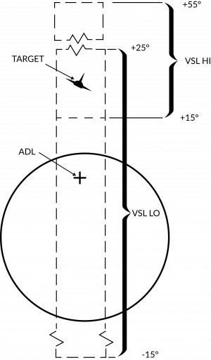 Vsl.png