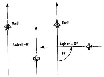 BMS BFM-angle-off.jpg
