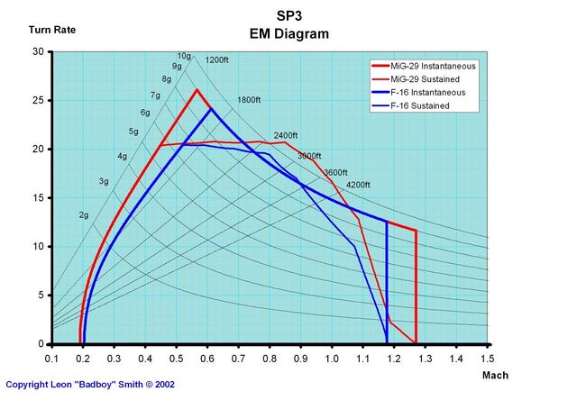 Em.jpg
